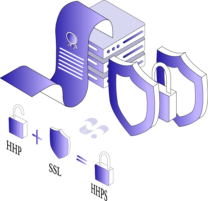 گواهینامه SSL چیست